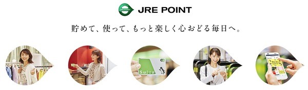 JRE POINTとは？