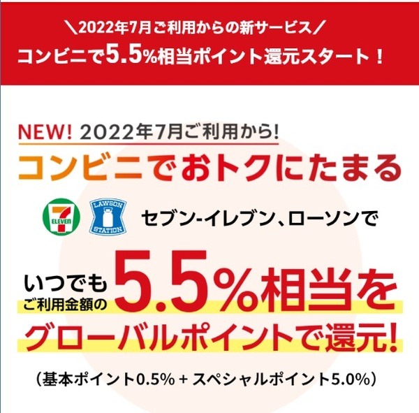 三菱UFJカードはセブン・ローソンでの利用でポイント優遇