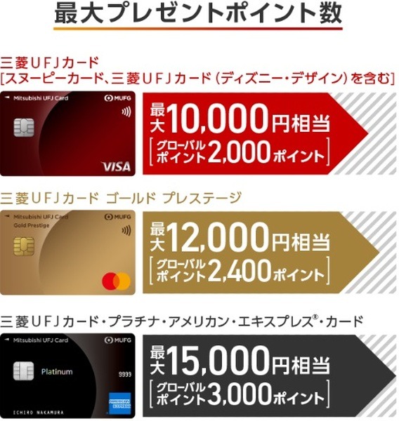 セブン・ローソンで最大10%還元の「三菱UFJカード」　新規発行なら「プラチナ」がおすすめ