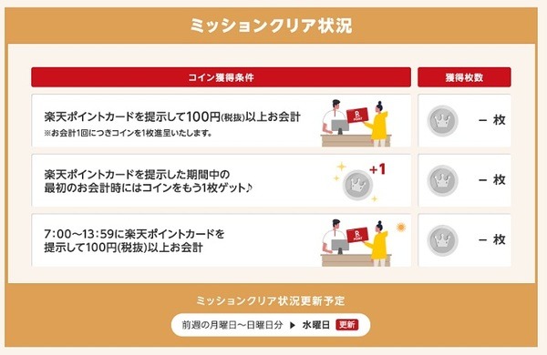 幸楽苑ガチャの3つのミッションクリア条件