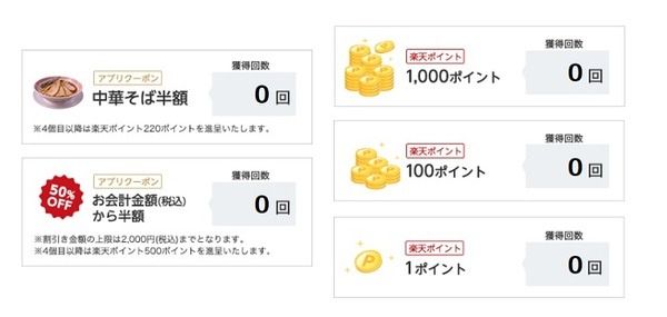 幸楽苑ガチャの特典