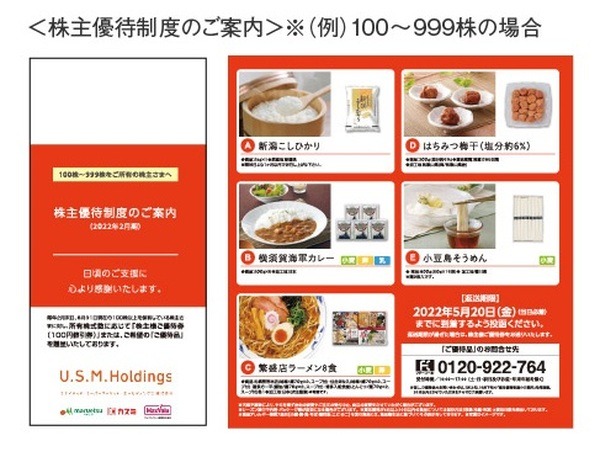 株主優待のご案内