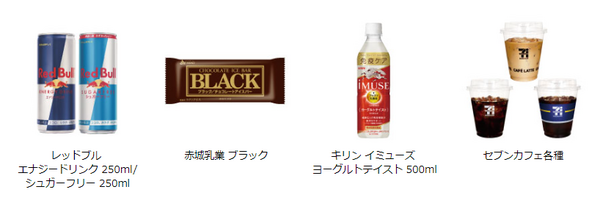 第3週