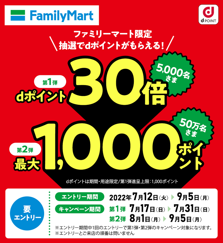 抽選でdポイントがもらえる！