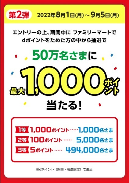第２弾