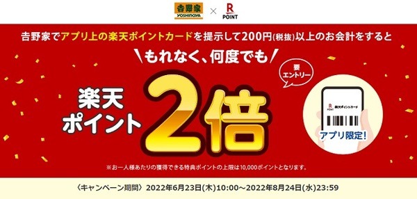 アプリの楽天ポイントカード提示でポイント2倍
