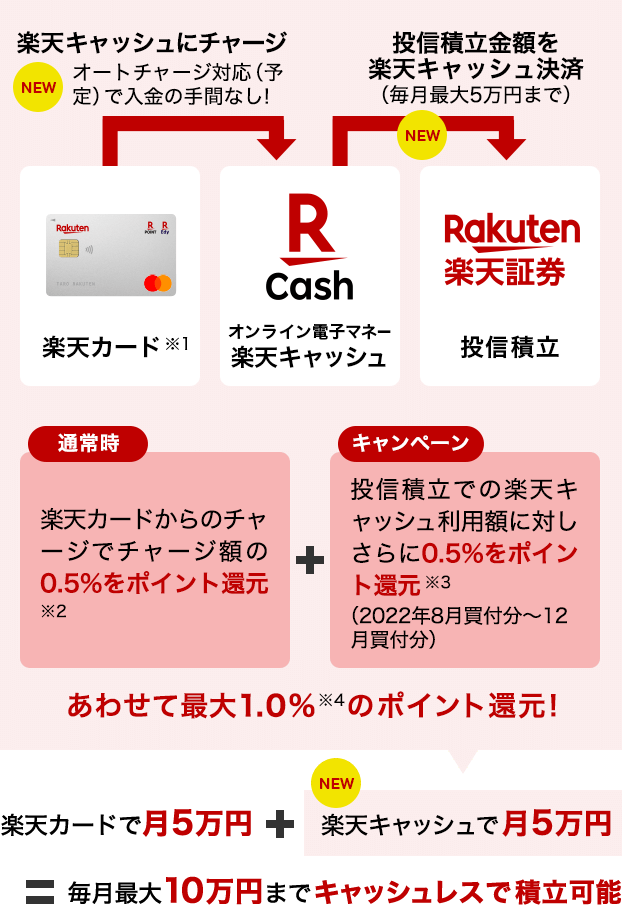 テキスト が含まれている画像 自動的に生成された説明
