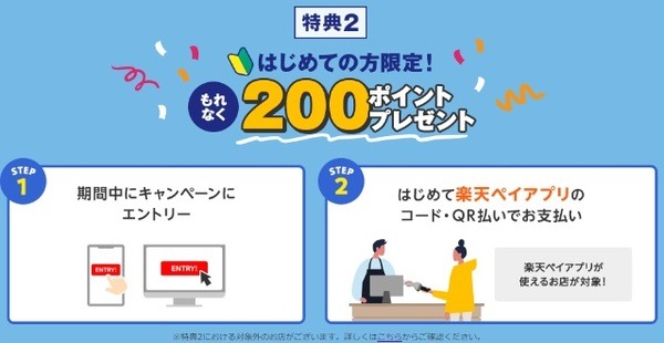 もれなく200ポイント