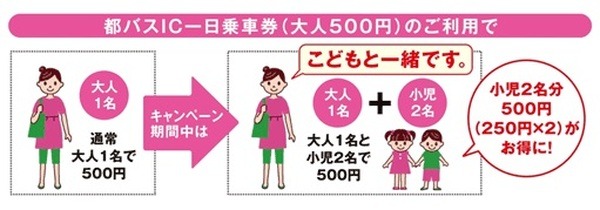 子ども2名まで無料