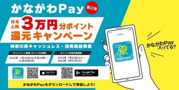 かながわペイ