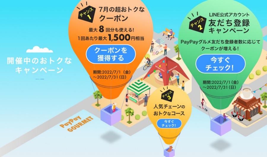 PayPayグルメで予約をしてポイントバック