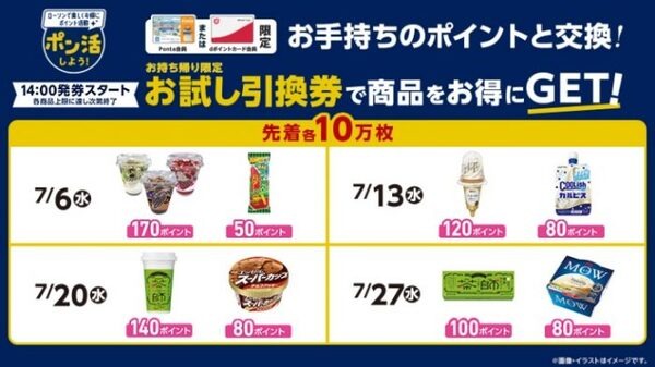 ローソンのポン活
