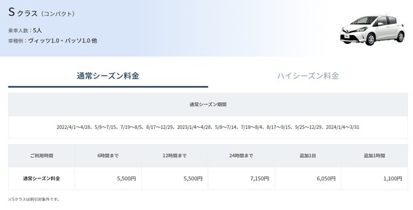 通常シーズン料金よりも安い