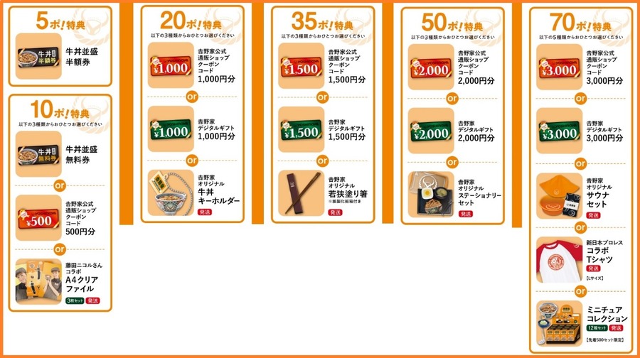 「牛ポ！」でもらえる特典