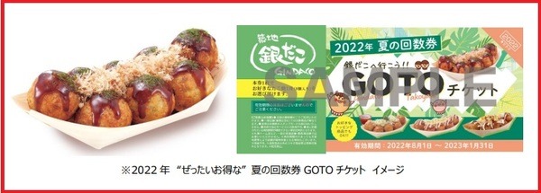 GOTO チケットを利用するとお得