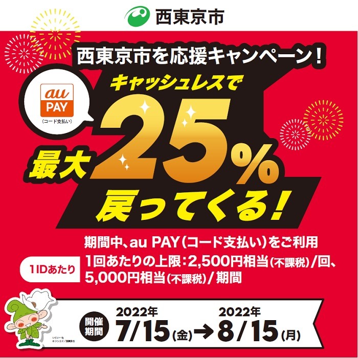 西東京市のauPAYキャンペーン
