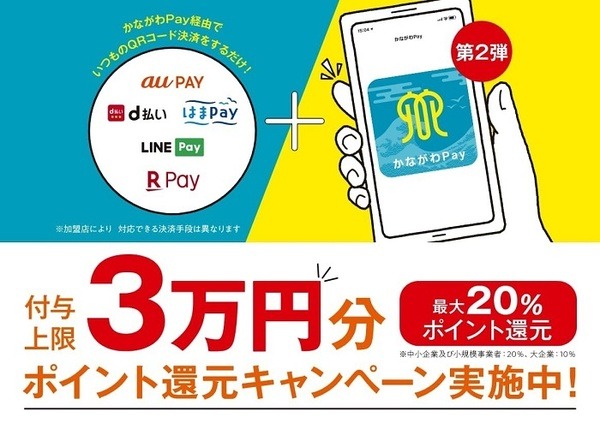 かながわペイ