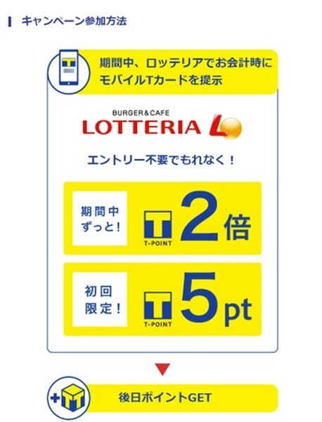 【Tポイントアプリ】をダウンロード
