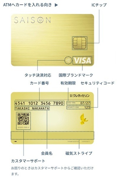 先進的なカード券面