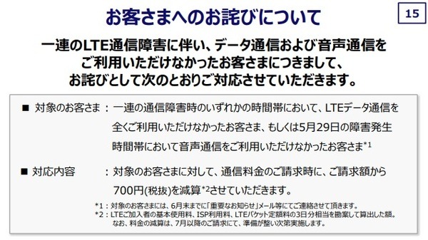 2013年の通信障害では700円を返金