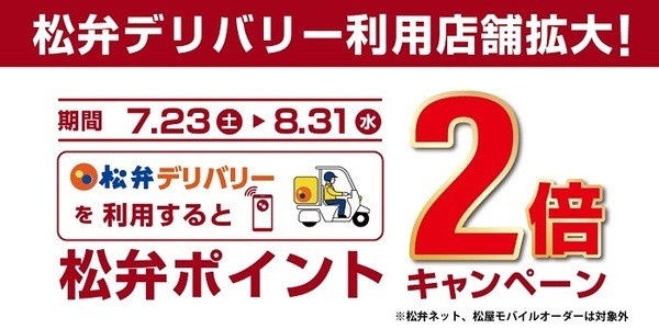 松弁ポイント2倍キャンペーン