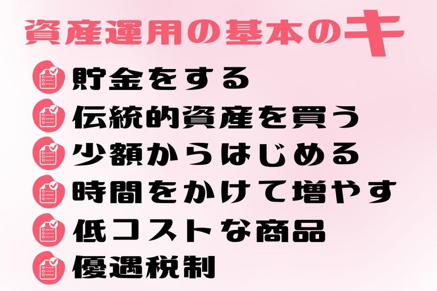 資産運用の基本の「き」 