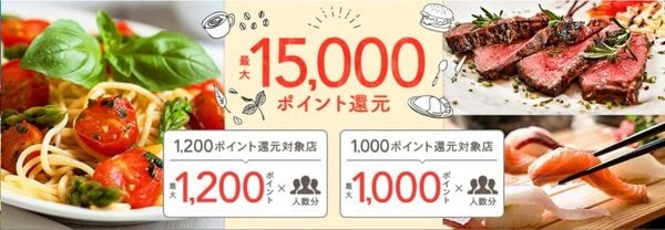 ホットペッパー夏のポイント還元祭2022