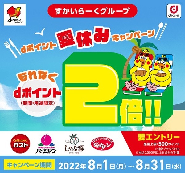 dポイント2倍