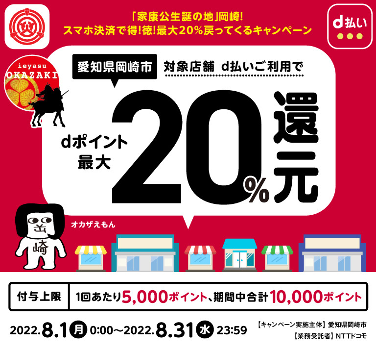 愛知県岡崎市対象店舗d払いご利用でdポイント最大20％還元