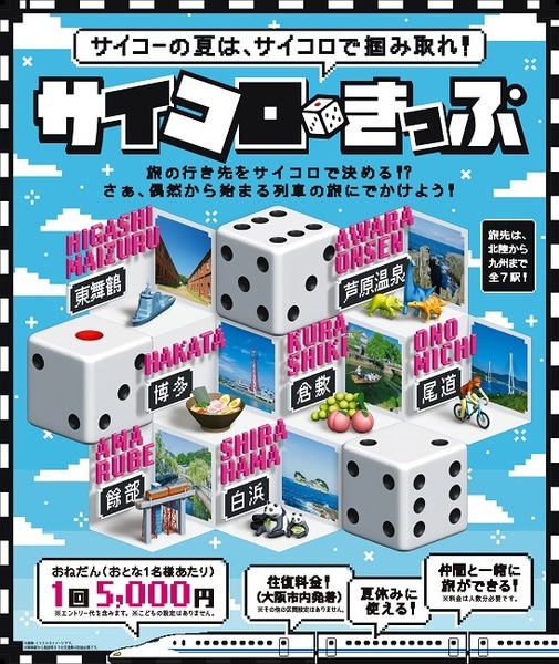 サイコロきっぷ