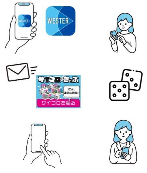 参加方法