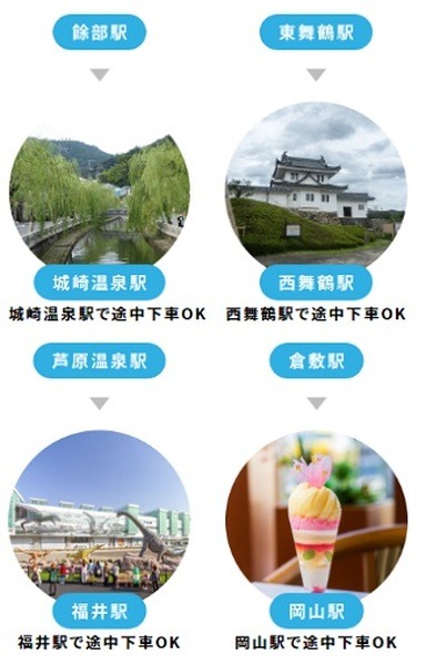 途中下車も可能