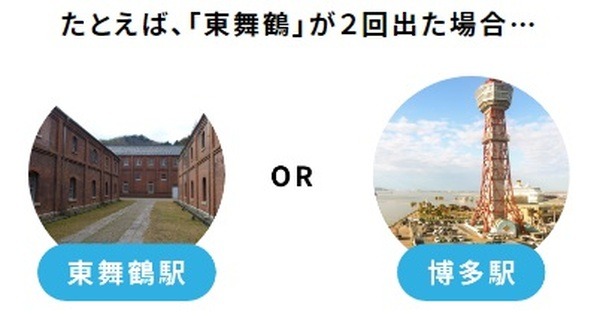 ゾロ目が出れば博多も選択可能