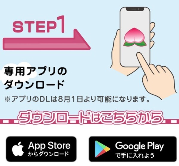 エントリー方法