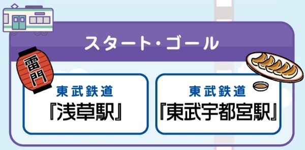 遊び方