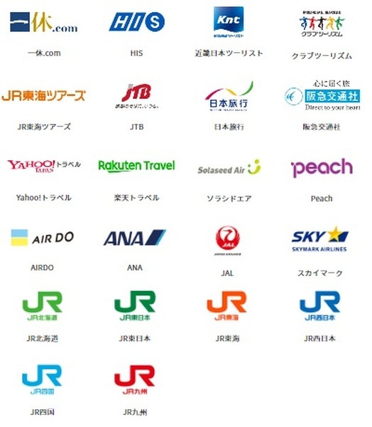 対象加盟店・サービス