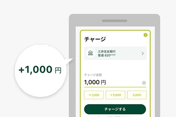 カメラでコードを読み取る