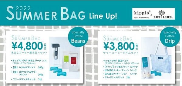 キッピスコラボ福袋
