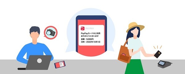 利用速報サービスを活用して不正利用も見逃さない
