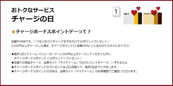 チャージボーナスポイント