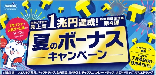 お客様感謝企画の第4弾