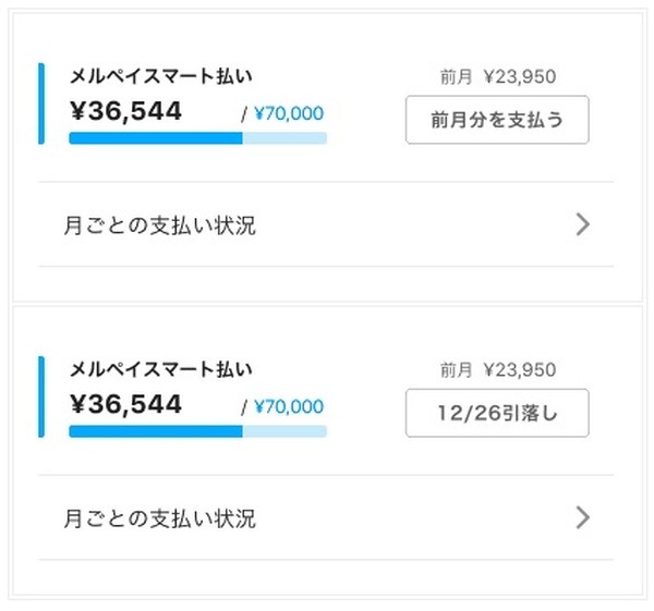 清算の方法