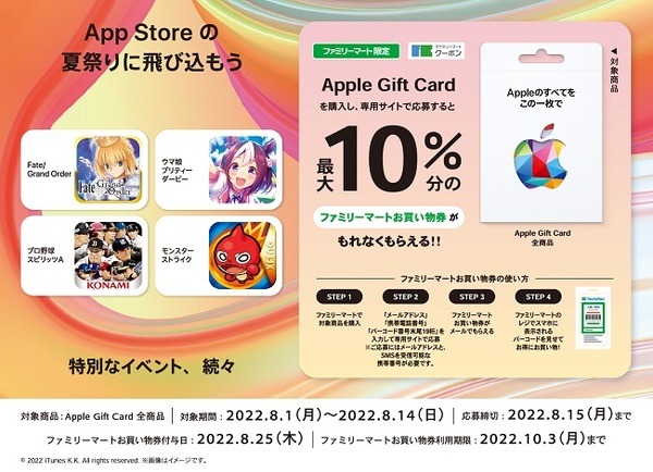 ファミリーマートお買い物券プレゼント