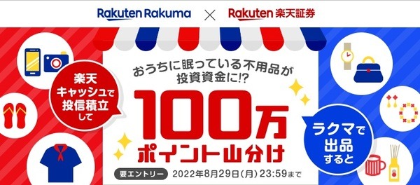 ラクマ×楽天証券