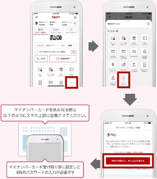 楽天ペイアプリからのみ申込可能