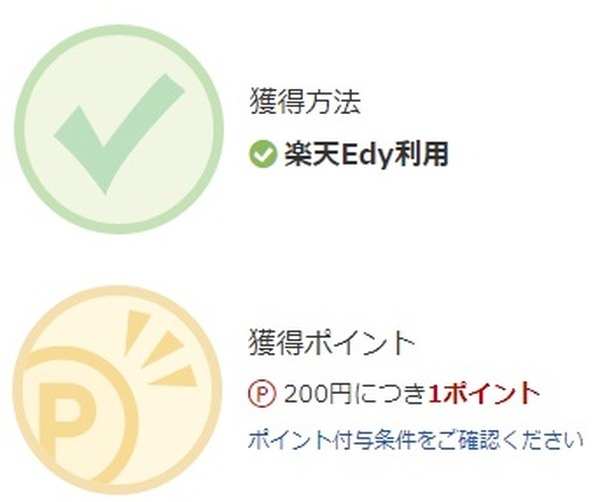 0.5%+クレカチャージのポイント