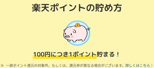 【楽天カード】1%還元