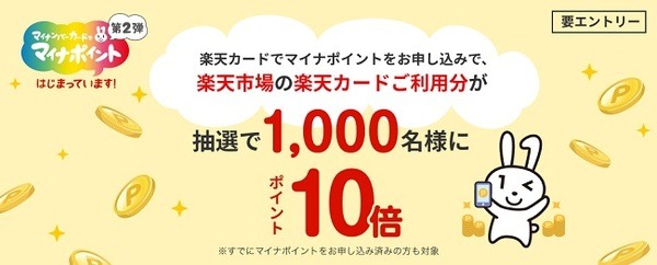 楽天市場での楽天カード利用分が10倍になるチャンス