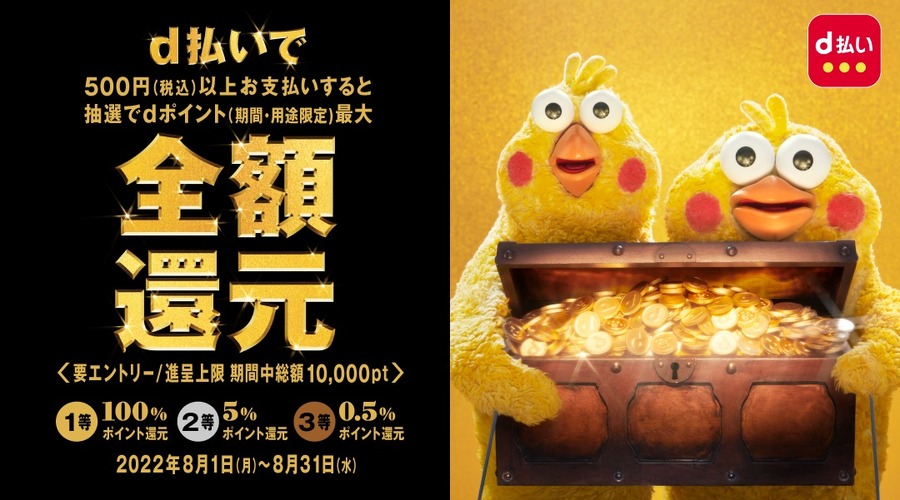 全額還元キャンペーン