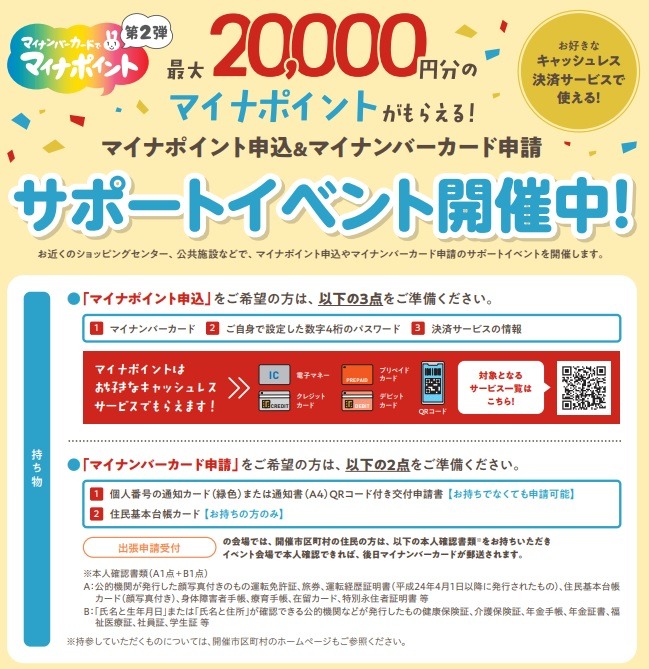 サポートイベント開催
